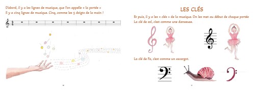 Mise en page livre enfant